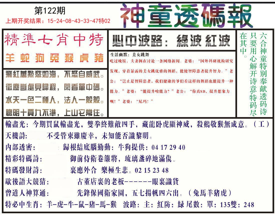 更新中