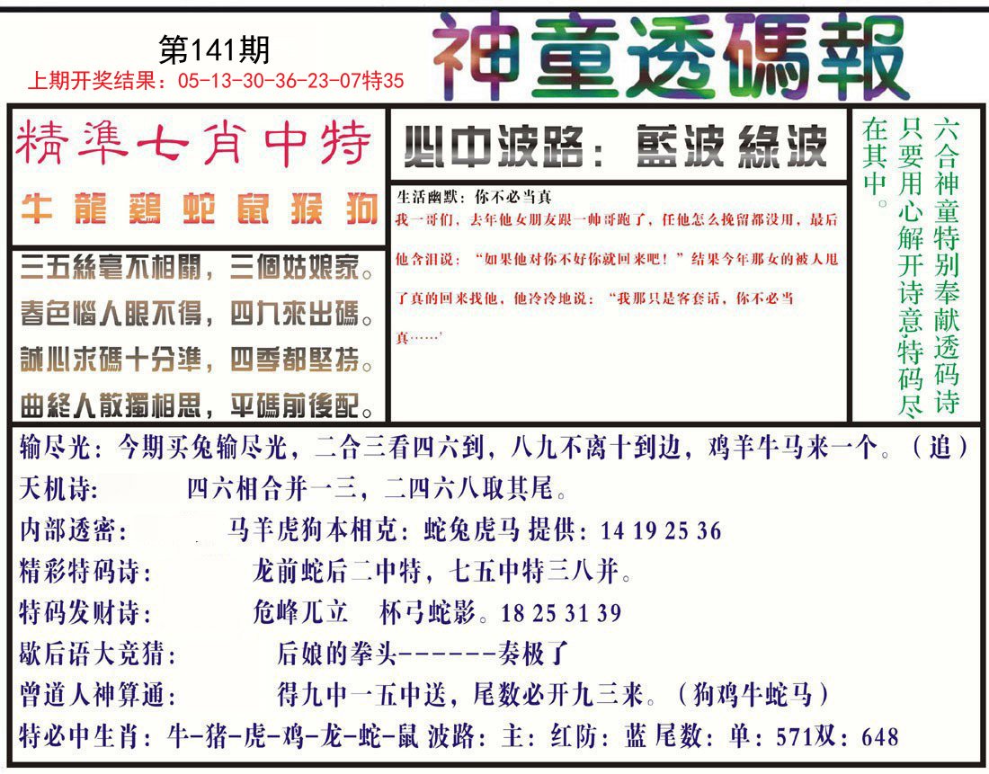 更新中