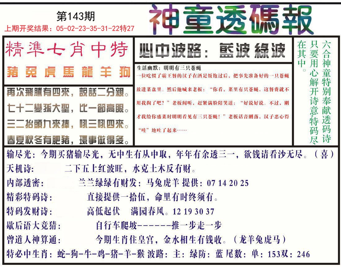 更新中